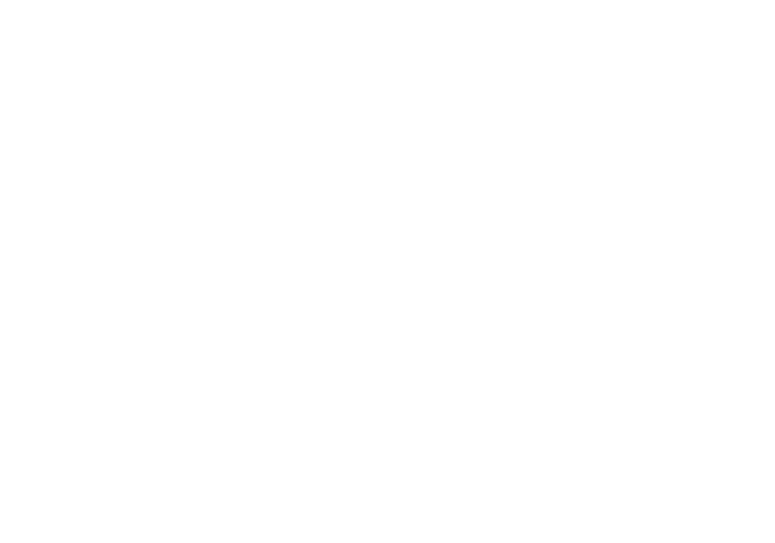 castletrust