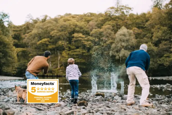 Fixed Rate Accounts Castle Trust Bank Savings